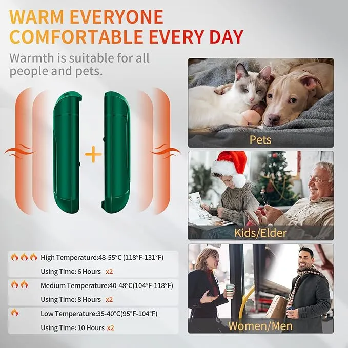 2 Pack 𝐇𝐚𝐧𝐝 𝐖𝐚𝐫𝐦𝐞𝐫𝐬 Rechargeable,Portable Electric Hand Warmers Reusable,USB Handwarmers,Outdoor/Indoor/Working/Studying/Camping/Hunting/Golf/Pain Relief/Game/Warm Gifts for Men Women Kids