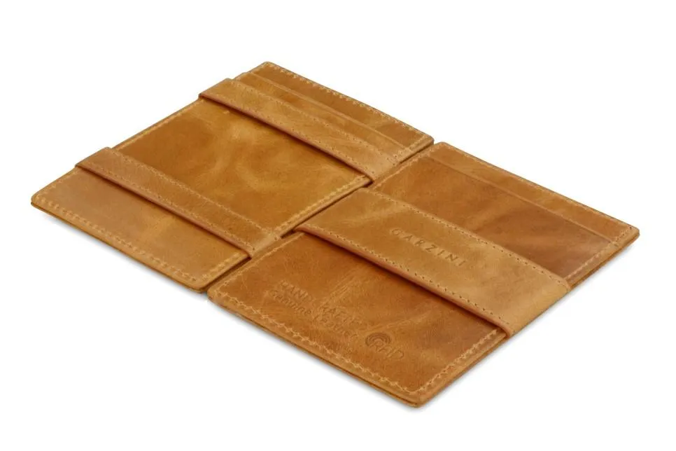 Garzini RFID Leather Magic Wallet Card Sleeves Brushed