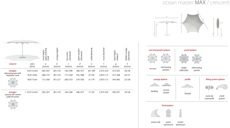 Ocean Master MAX Crescent Umbrella - TUUCI