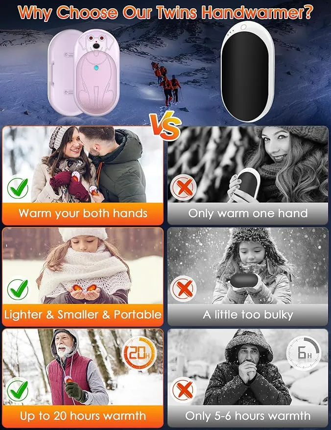 Rechargeable Hand Warmers 6000mAh Portable: Aleath Warm Gifts for Outdoor Hunting Camping - 2 Pack Electric Hot Handwarmers for Women Men