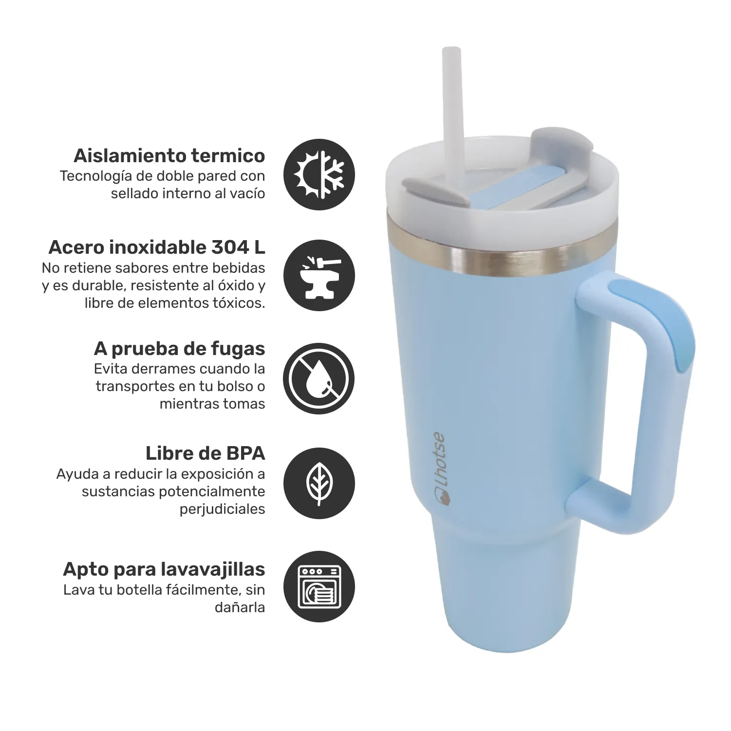 Vaso Térmico Tumbler 1180ml Lhotse light Blue